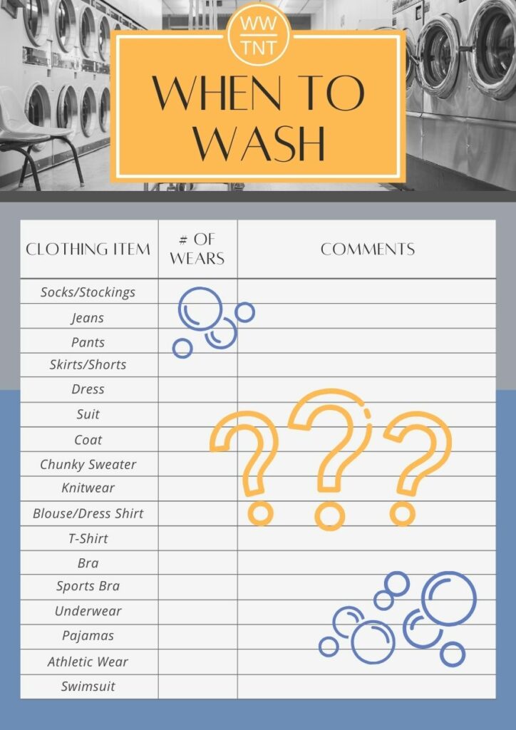 When to wash guide with questions marks on it