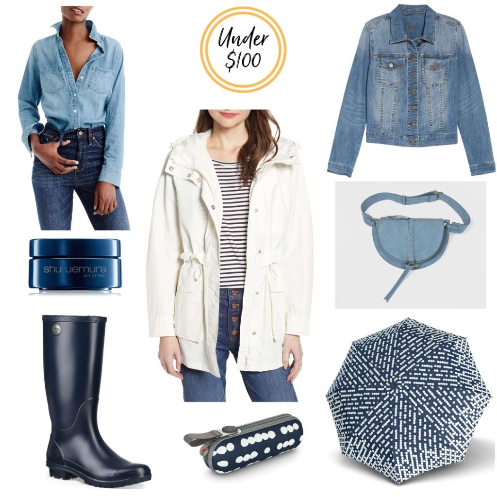 Outfit Ideas Under $100: Rain Making You Blue