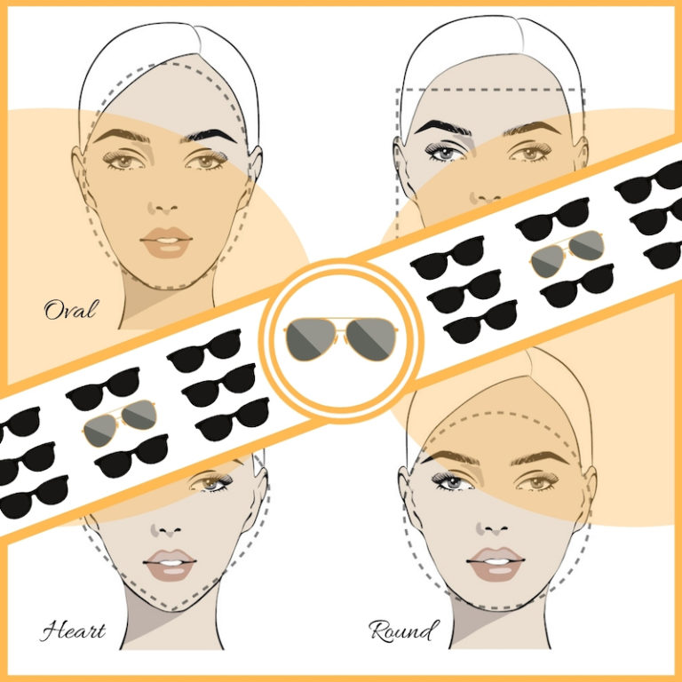 Shop The Perfect Sunglasses For Your Face Shape Wwtnt 