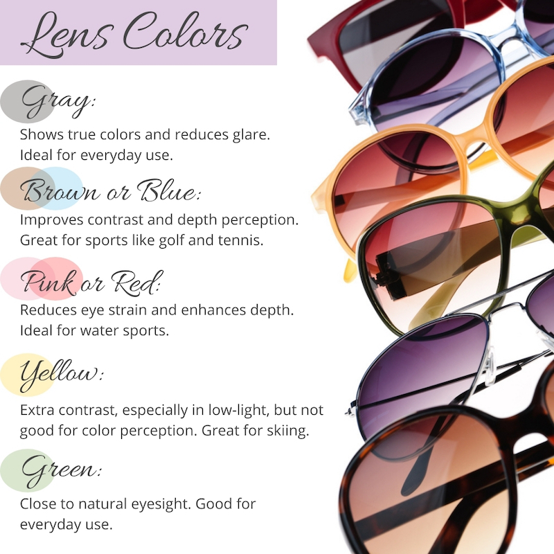 Sunglass Lens Colors: which color is best for which activity