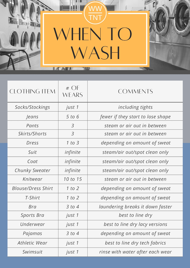 When To Wash Guide: how often to wash jeans, sweaters, bra, suit jacket, and other clothes