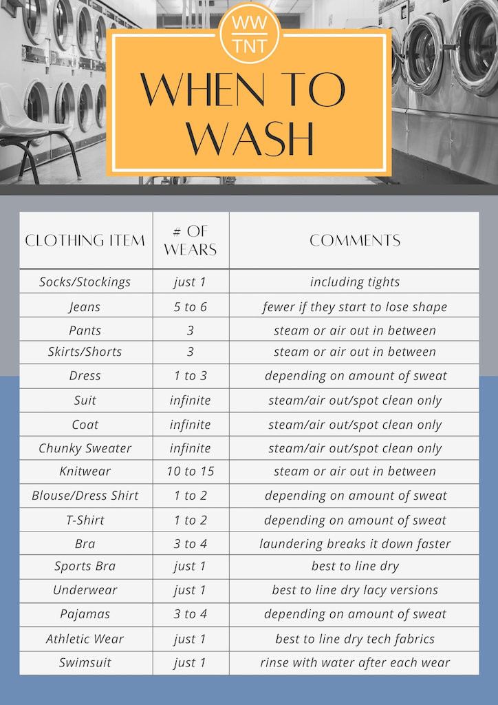 How Often to Wash Jeans and Clothes